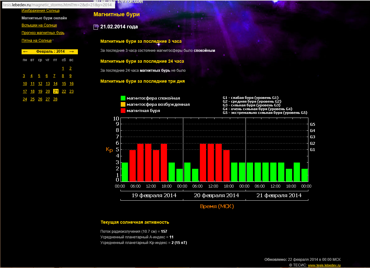 Вспышки на солнце сегодня тесис